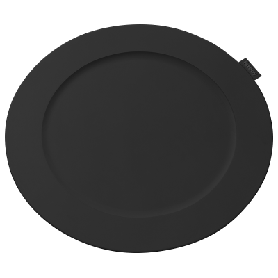 Placemats for Plates