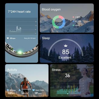 Smart Ring RUBICON R6 Gold/Silver SIZE-10(US) SMARUB325 - 4