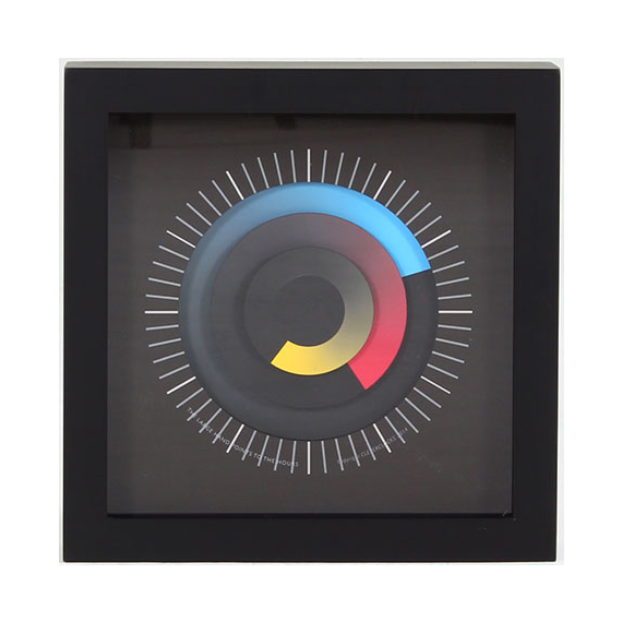  Clever Clocks Sonar S clock